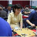 두뇌 스포츠, 체스 이미지