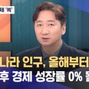 도 - 해돋이 이미지