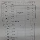 조탁구
