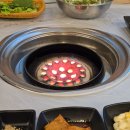 [후기] 여수 문수동 고깃집, 깍뚝 연탄구이 문수점