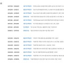 보행자전용도로 3-43 이미지