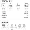 뉴이음공인중개사사무소 네이버블로그