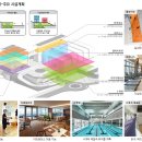 중흥근린공원 이미지