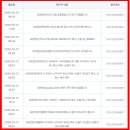 천기가이 전업투자자용 '급등주반' 할인 이벤트 (3/5 마감) 이미지
