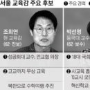 서울시교육감 주요후보 공약 이미지