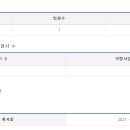 (주)오한수 네이버블로그