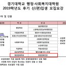 경기대학교 행정사회복지대학원 이미지