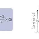 광주중고타이어 이미지