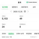 보개바람 이미지