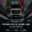 주식회사 스타클럽 모터그래프