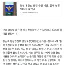 경찰대 출신 총경 승진 비율, 올해 연말 50%로 줄인다 이미지