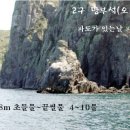 납덕여