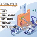 (주)바이오노트 이미지