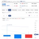 튜브솔루션(주) 이미지