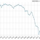 대호컴퍼니 이미지