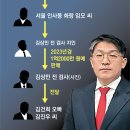 경남하얀세탁 이미지