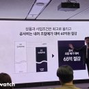 신용카정비센타 비즈니스워치