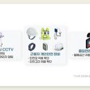 스마트전기통신안전공사
