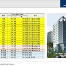 제이매크로타워 이미지