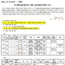 광장91호 이미지