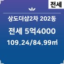 두산공인중개사사무소 이미지