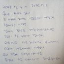 와산스테이 인 제주 이미지