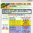 대성N학원 이미지