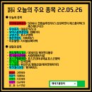 바이텍이엔지 - 평택시 산단로16번길 26 | 바이텍이엔지