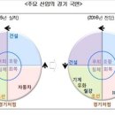 (주)주원산업 이미지