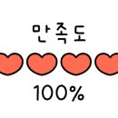 티엔에프(TNF) 이미지