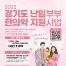 자윤한의원(수원점) | 경기도난임한약지원사업 신청 및 선정후기/ 지원서류, 신청방법, 한의원 지정, 여성만 선정, 진행 과정