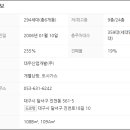 이안진천아파트 이미지