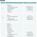아로마연구소쁘띠꾸앙