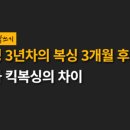 히트앤핏 을지로 이미지