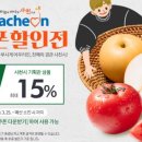 동대문우체국 이미지