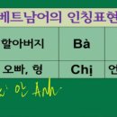 씬짜오 베트남어 회화 초급 이미지
