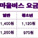 백양2리 네이버블로그