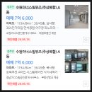 북수원우리공인중개사사무소 | 경기도 수원시 장안구 송죽동 수원아너스빌위즈 아파트 경매(100%)