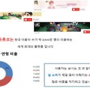 아토컴퍼니 이미지
