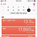 몸매공작소 이미지