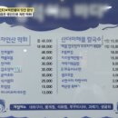 중석씨의 바다