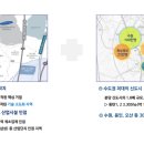 이든산업 이미지