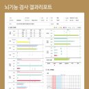 뉴로메디 이미지