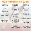 중앙유도관 이미지