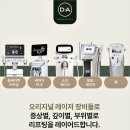서울에스와이피부과의원 | 신사동피부과추천 얇고 예민한 피부라면 주목