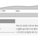 동서종합관리 이미지