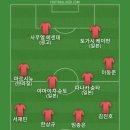 베트남 항공권 알아보다가 베스트11 이미지