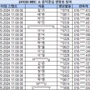 241026 MBC 쇼 음악중심 생방송 참여 명단 안내 이미지