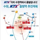 "수원역, KTX 출발역으로"﻿ 이미지