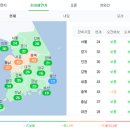 삼성스카이병원 이미지